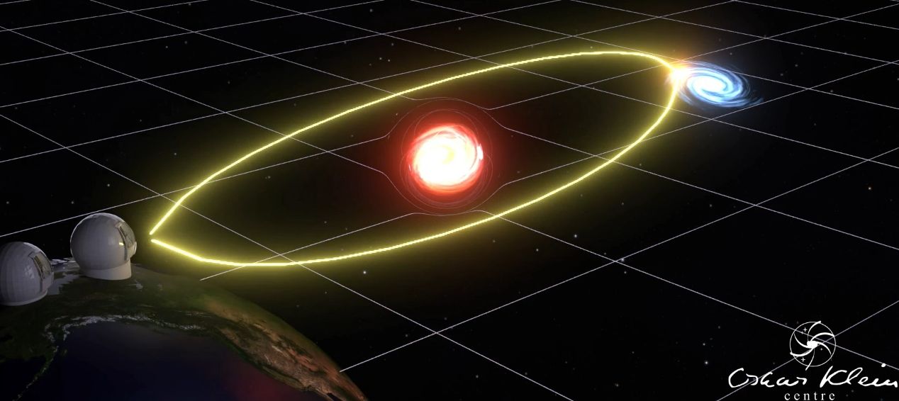 Gl-slsn-2025